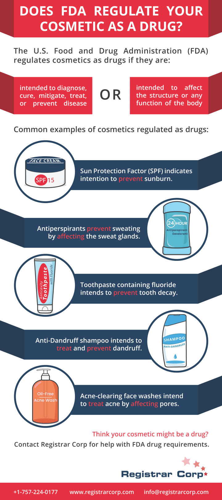 Does FDA Regulate Your Cosmetic As A Drug?