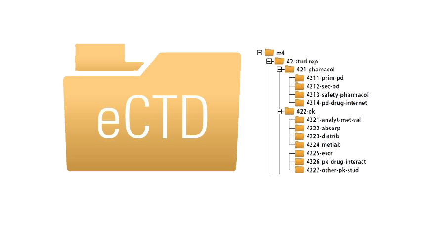 ectd-folder