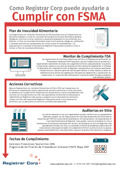 How to Comply with FSMA
